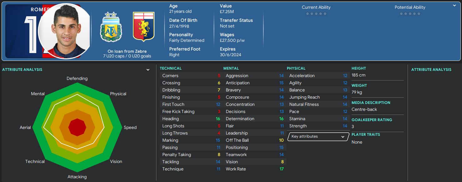How Many Cristian Romero Passes Per Game? Easy Guide to His Passing Abilities