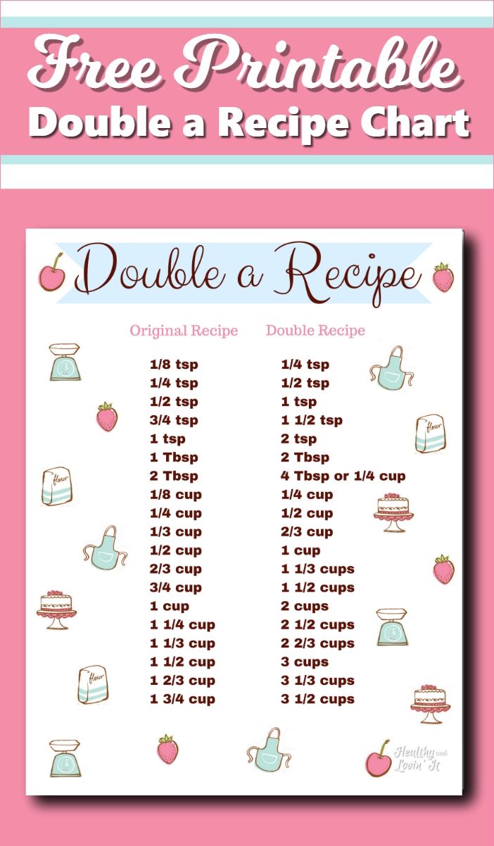 1 4 Cup Doubled: What Does it Really Equal (Simple Math for Baking)