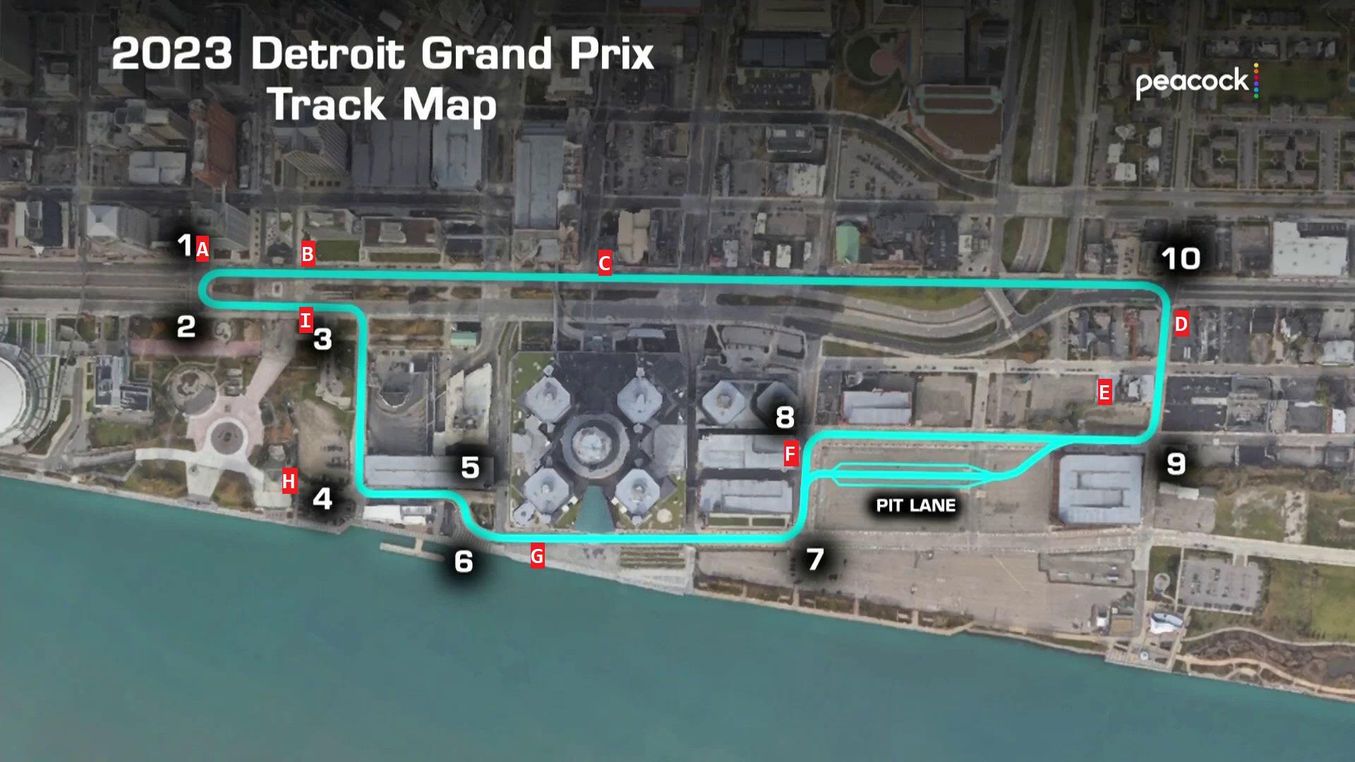 Checking Out the Detroit Indy Car Track? Heres What You Need to Know