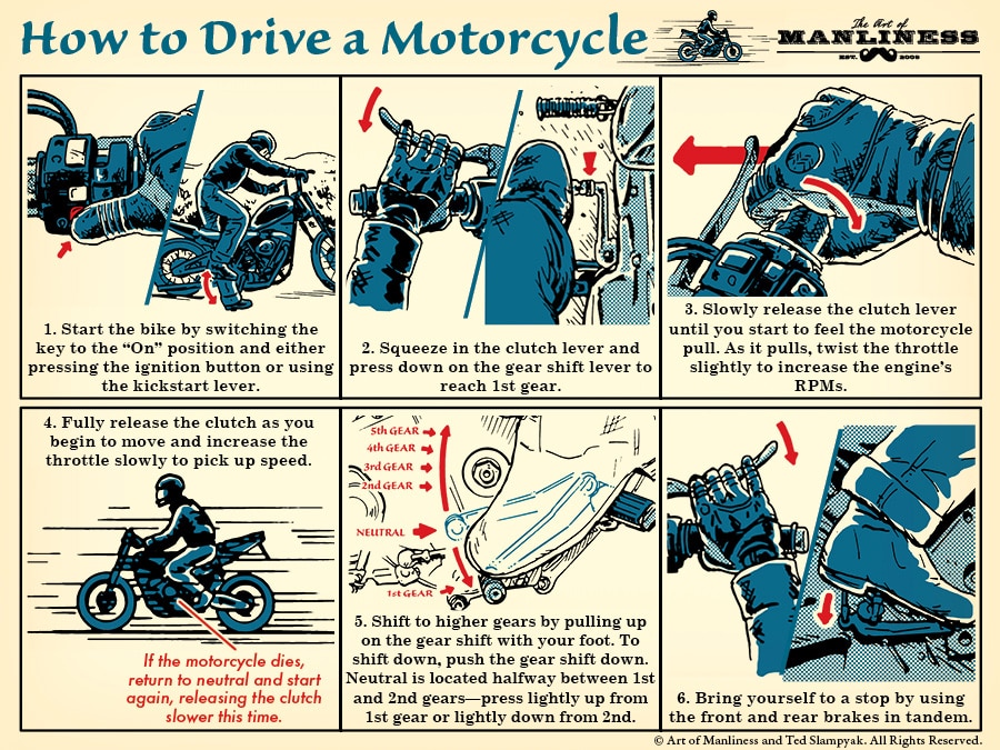 How to turn a motorbike correctly, follow these tips for a ride