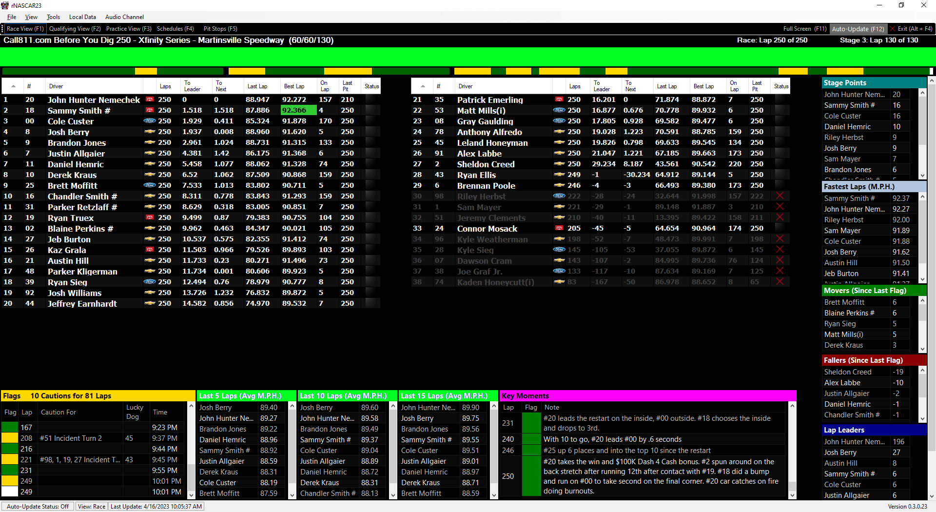 Get Your NASCAR Racing Stats: The Best Sources Online!