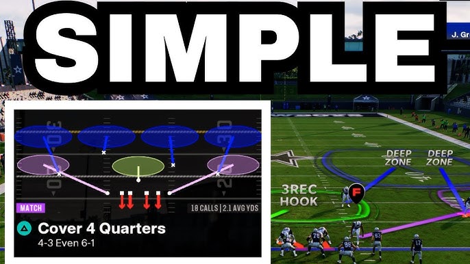 4-3 Even 6-1 Explained: Your Simple Guide! Learn What This Score Means in Games!