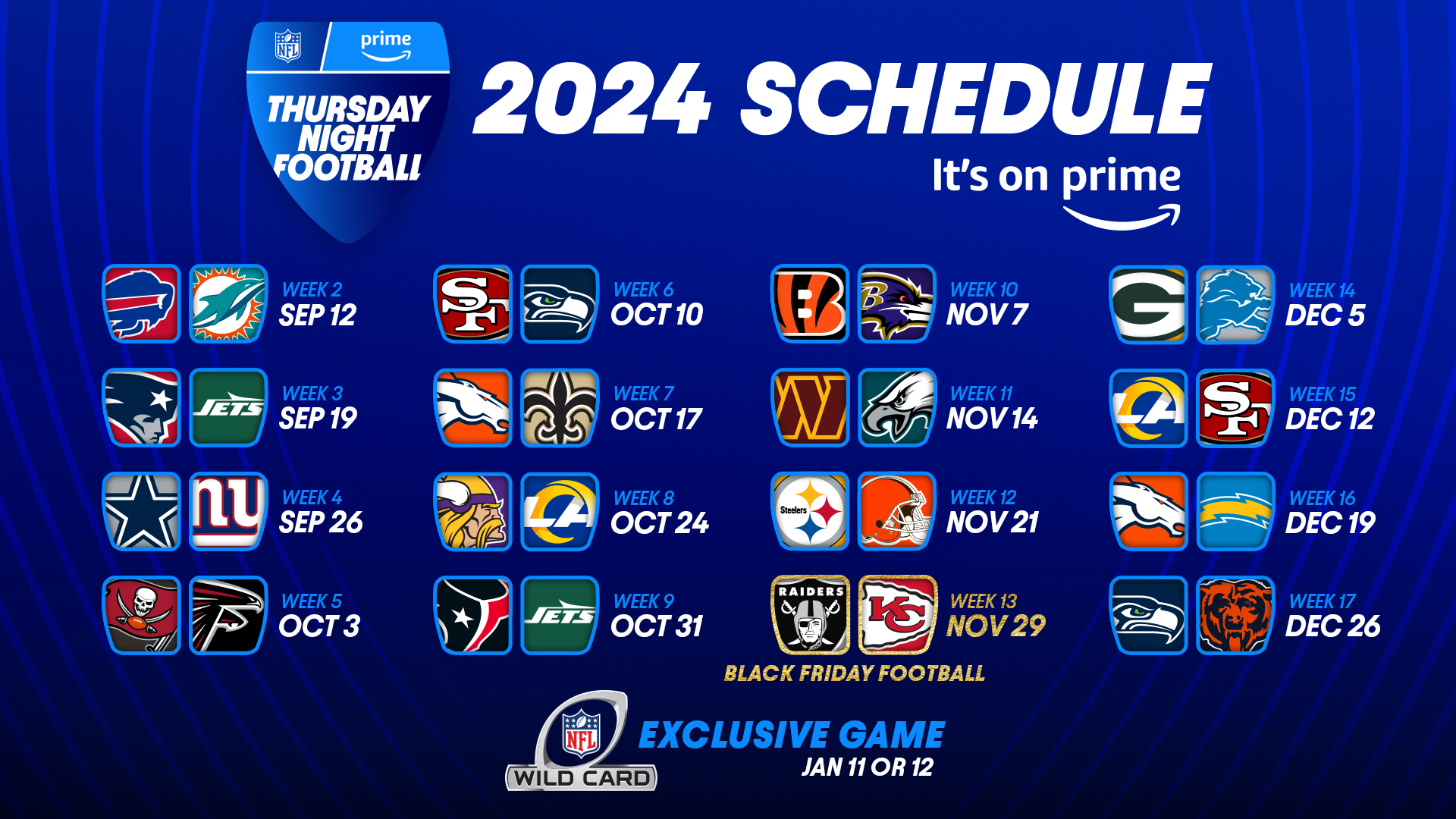 What Channel Is Thursdays Game on? Check the TV Schedule for All the Details!