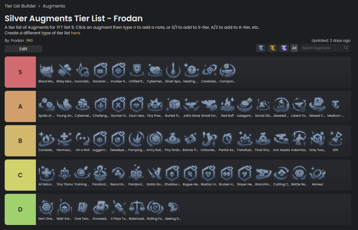 Set 11 Augments Tier List! (Simple Tips to Pick the Strongest Ones Every Time)