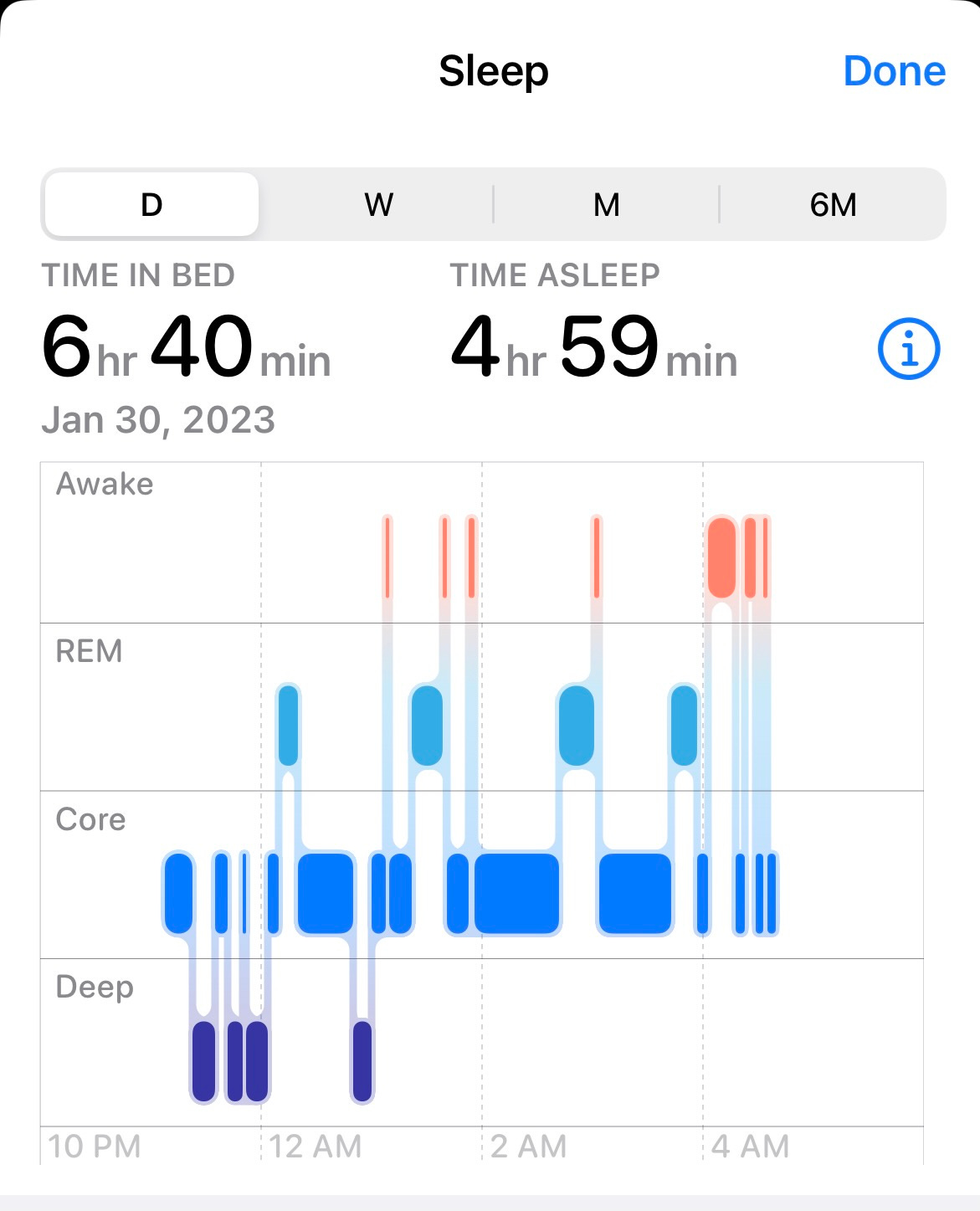 Where Can I Find Rory Tracker? Get the App and Start Tracking Today!