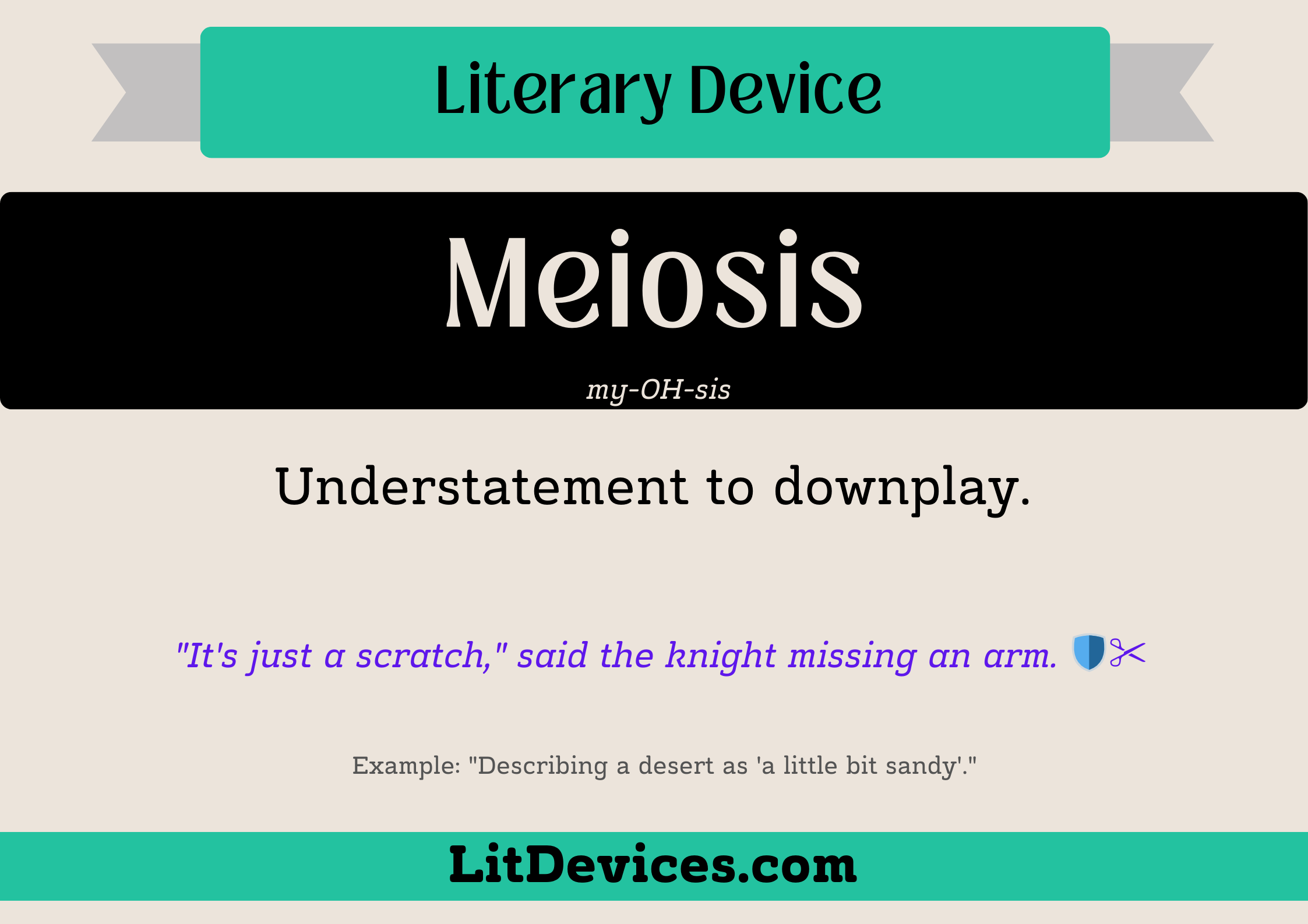 Mastering Meiosis Literary Definition: Pro Tips for Authors!
