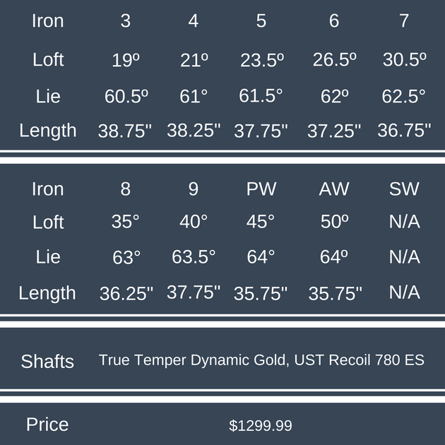 p790 Specs Deep Dive: Is This the Right Gear for You?