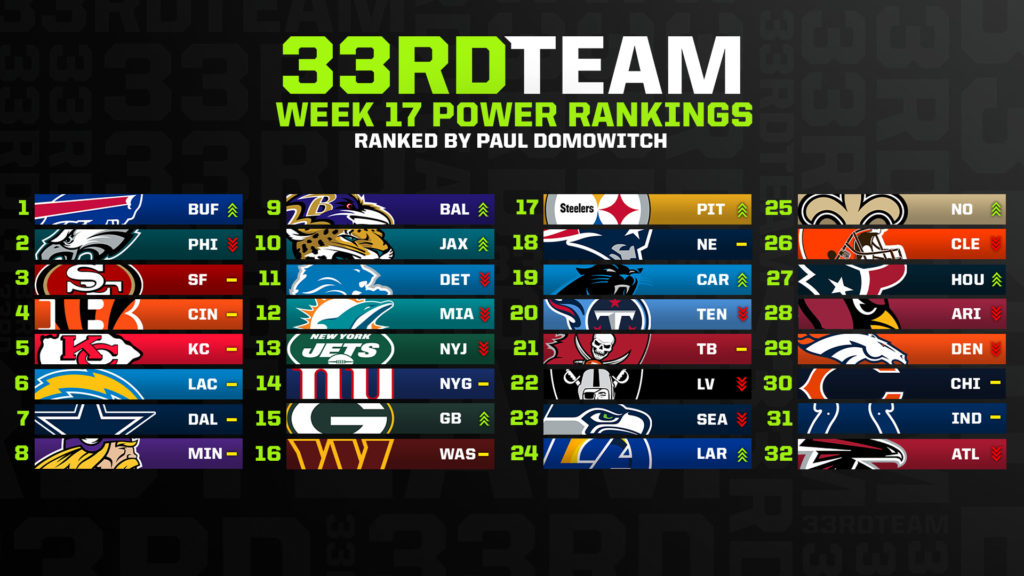 Flex Rankings Week 17: Winners and Losers!