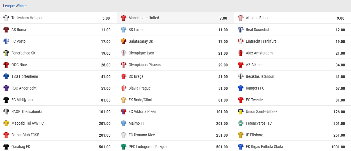 Europa League Winner Odds: Who Are the Favorites to Win it All?