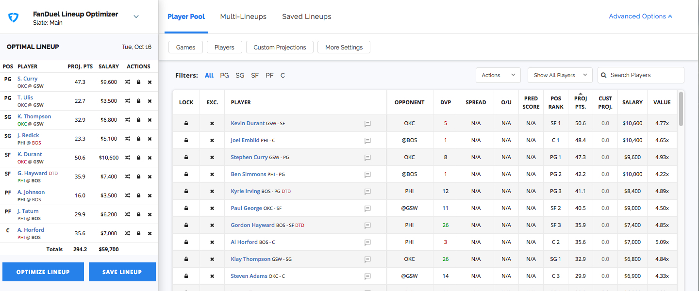 Top NBA Lineup Maker: Optimize Your Fantasy Lineups!