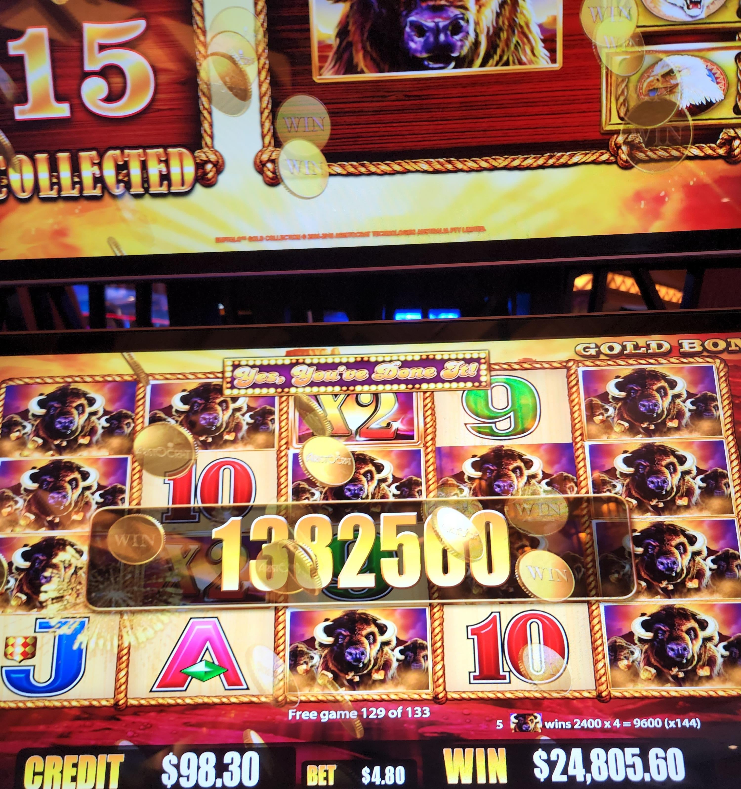 Golden Buffalo Slot Machine: Best Strategy to hit Jackpot?