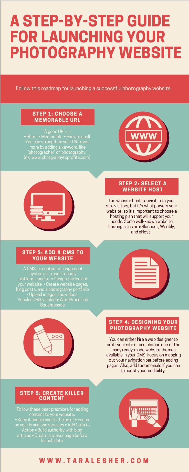 Leesher: How to Get Started (Easy Steps and Quick Tips)