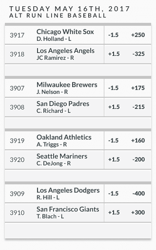 Learn what is a run line spread a simple guide to understand baseball betting better
