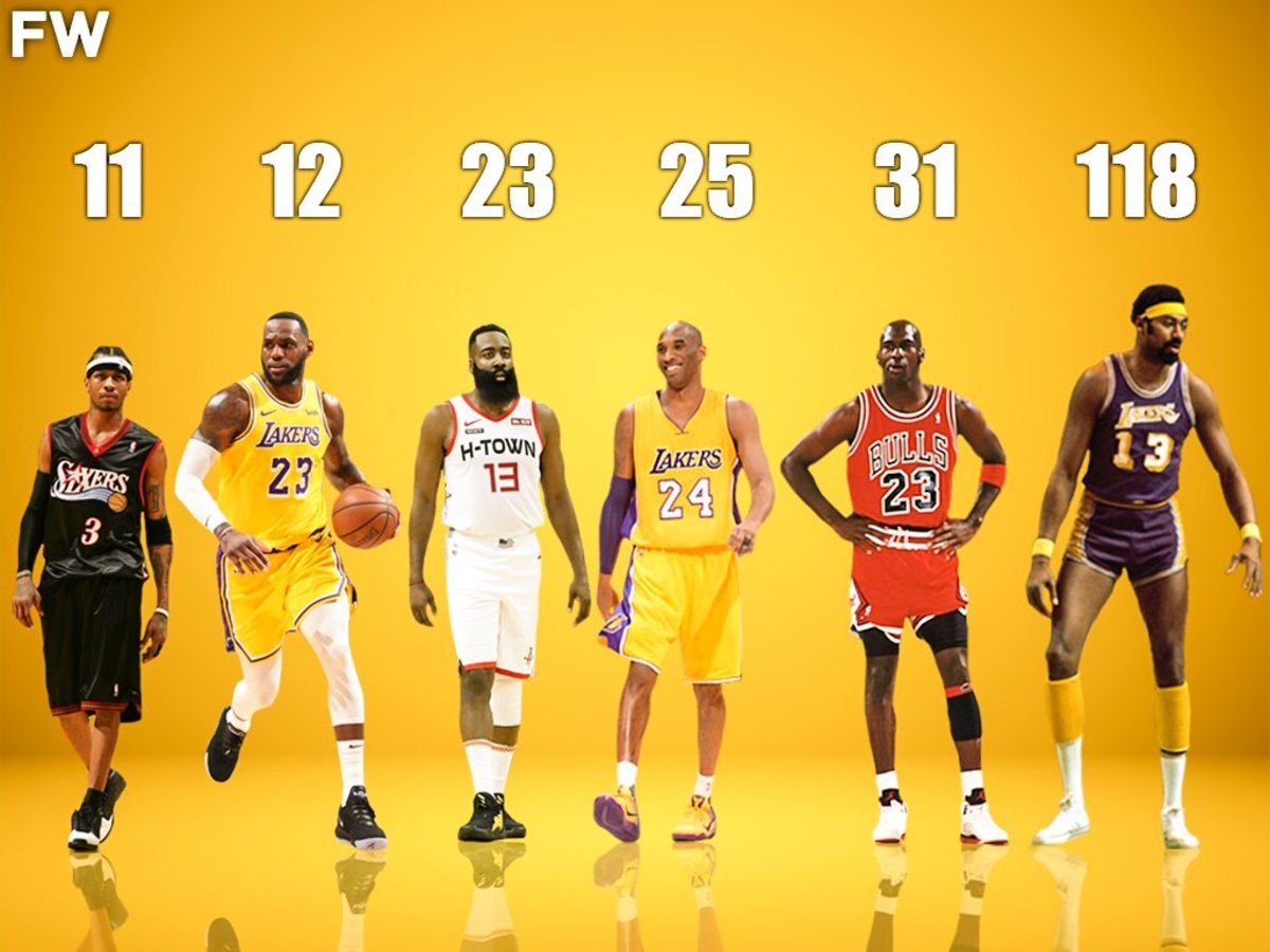 Who Has the Most 50 Point Games in a Row? Find Out Here!