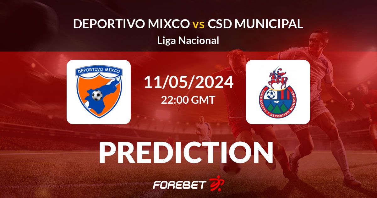 Mixco vs Municipal: Live Score & Game Updates (Expert Predictions!)
