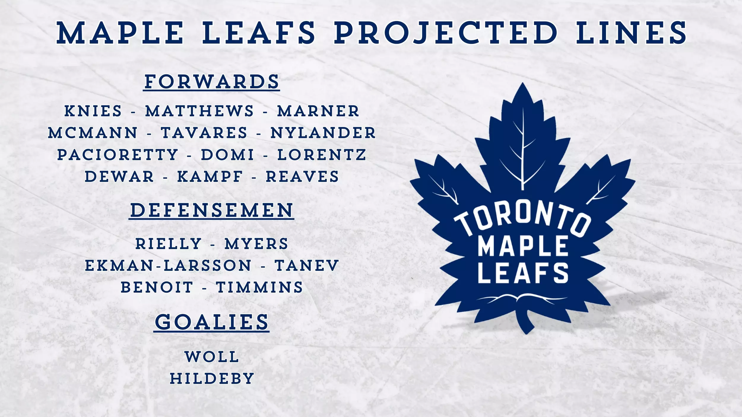 Leafs Lineups: Projected Starters and Scratches!