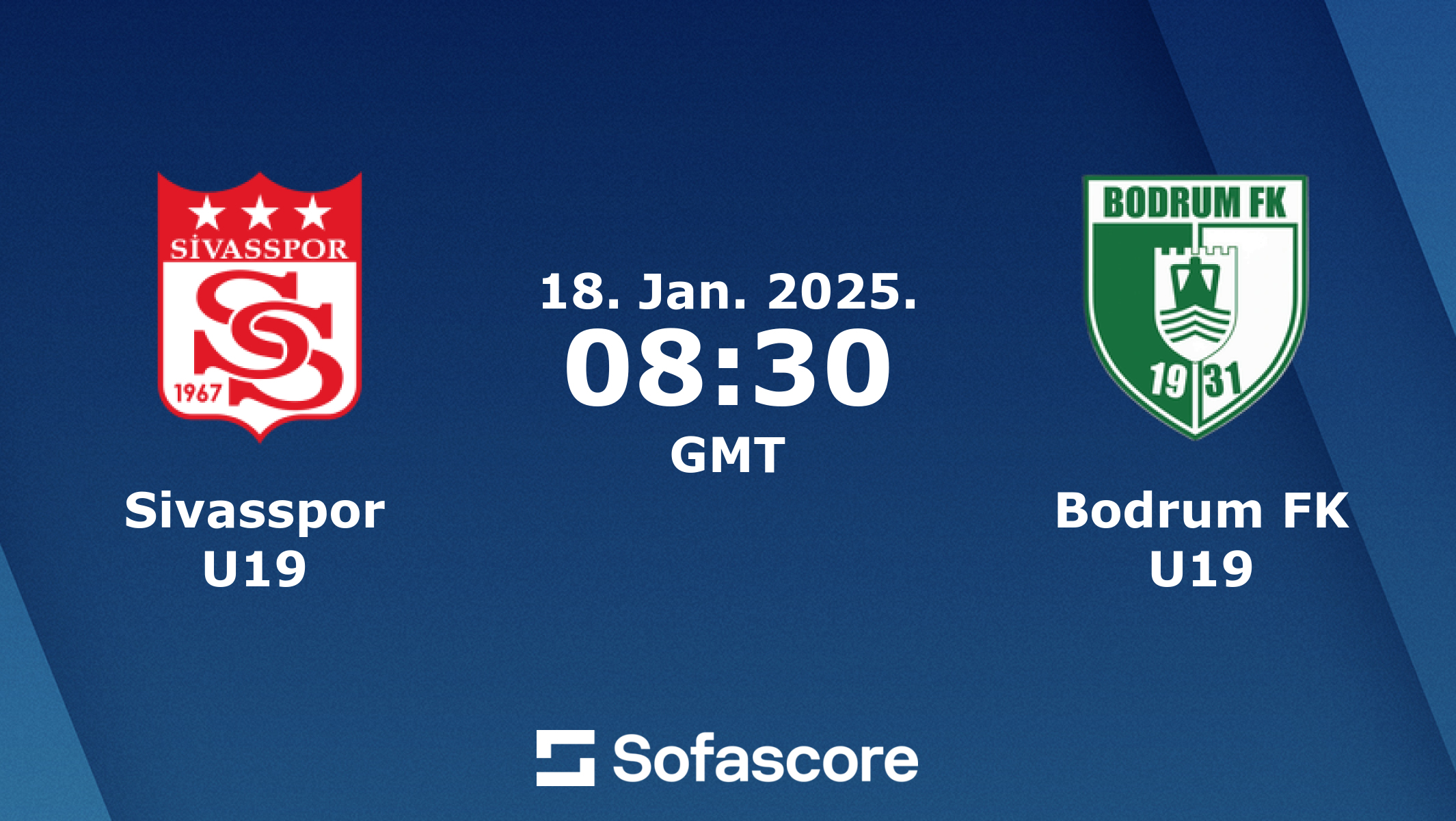 Bodrum vs Sivasspor: Live Score & Match Updates (Easy-to-Follow Guide)