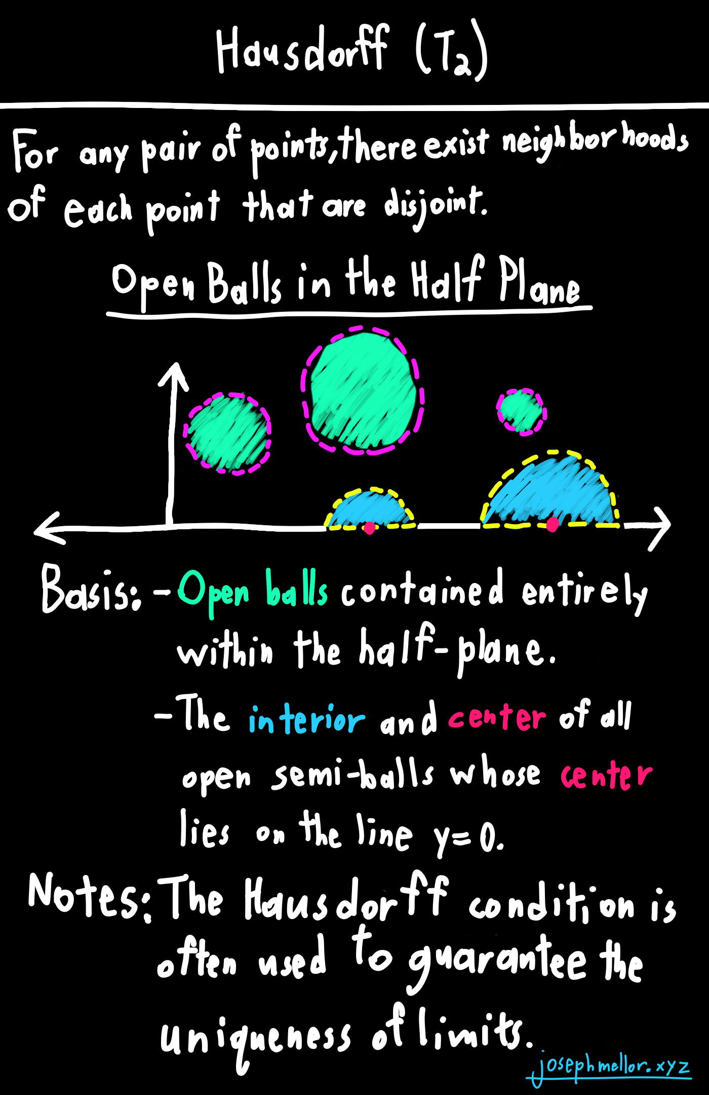 Top Facts on Super Manifold: Easy-to-Understand Guide.