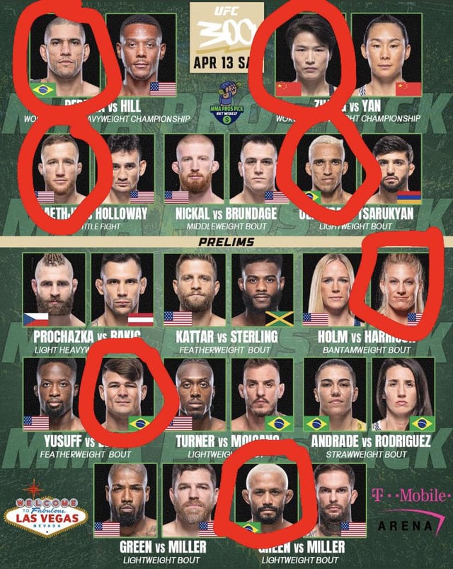 UFC 300 Parlays to Make You Money (Smart Bets and Predictions for the Biggest Event Yet)
