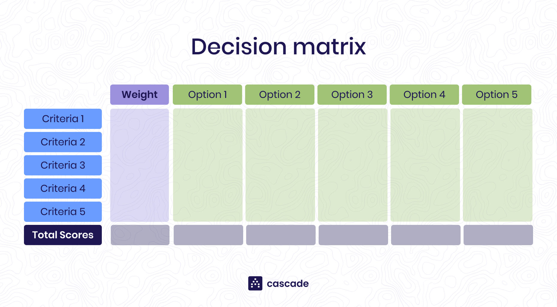 Best Tools for Pick Analysis: Simplify Your Choices with These Options!