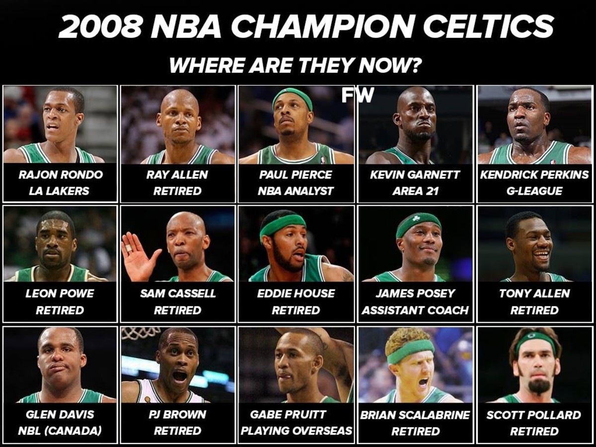 Complete List: 2008 NBA Champions Roster Breakdown,See The Best!