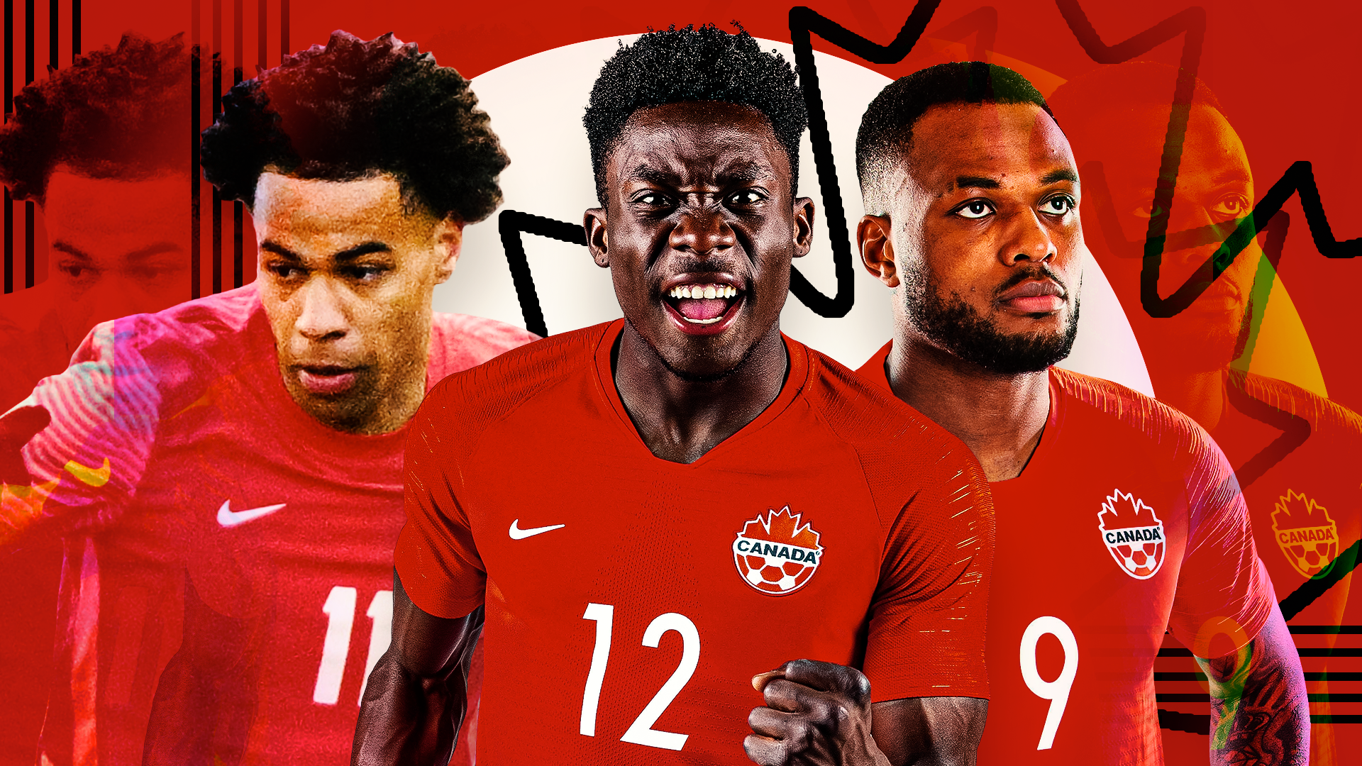 Canadian Soccer Players in Europe: Top Players and Where to Watch Them!