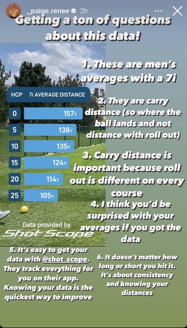 Dan Rapaport Handicap Explained: A Quick and Easy Overview