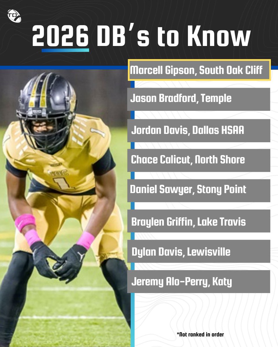 Jarvon Coles: Latest News, Stats, and Game Updates Inside!