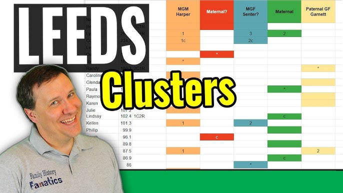 Checking Leeds in Table: A Quick Guide to Their Place.