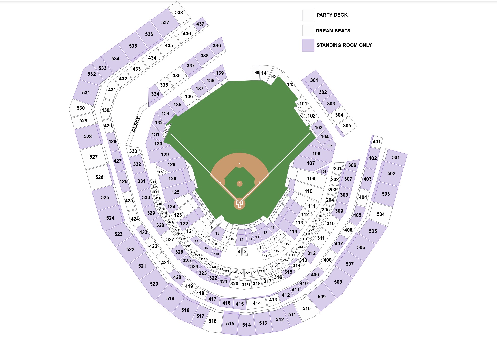 NY Mets Standing Room Only: Are They Worth It? (Price & View)