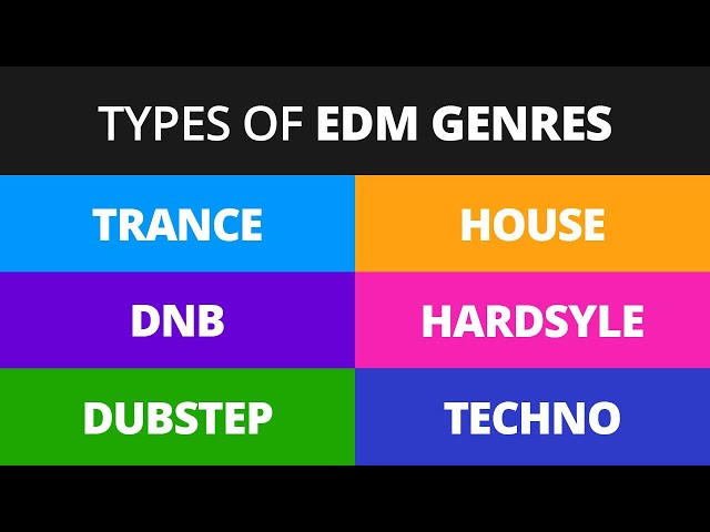 la edm for Newbies: A Quick intro to the music genre.