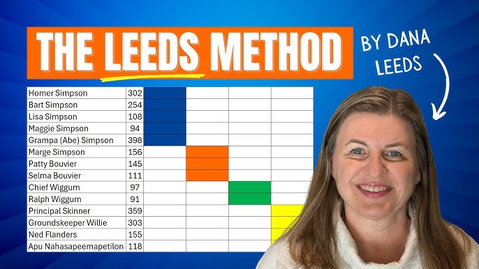 Checking Leeds in Table: A Quick Guide to Their Place.