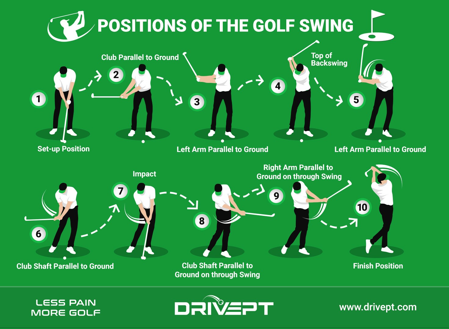 Learn to Swing Away: The Ultimate Starter Guide!