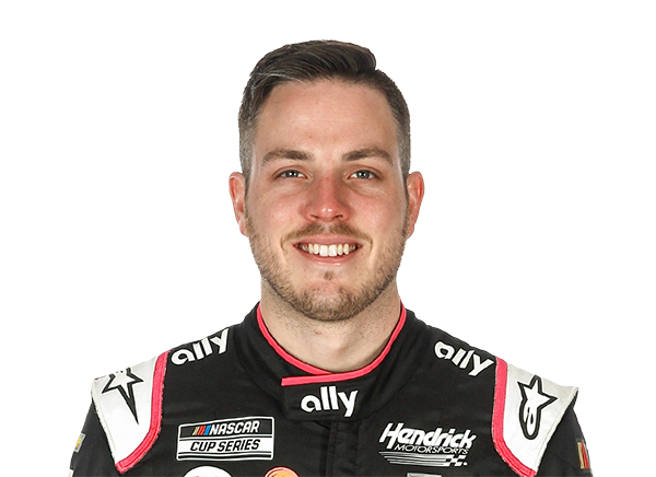 Alex Bowman Stats: Your Easy Guide to Race Results & Career Highlights!