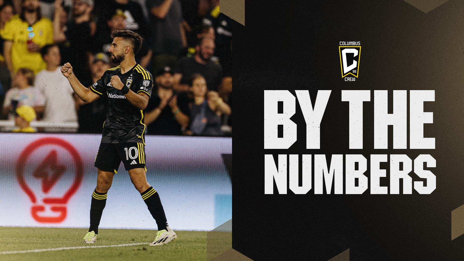 Match Stats: Columbus Crew vs Club América - See All the Numbers!