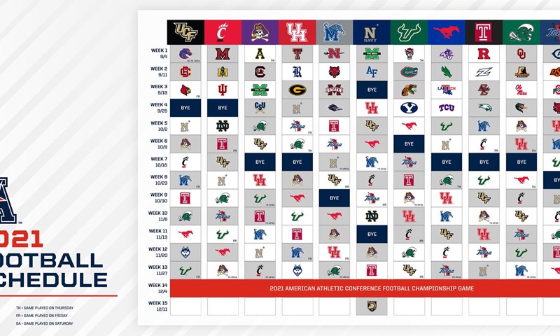 April 18 2021 Football Games: Full Schedule & Highlights.