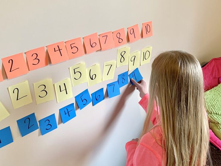 Learn about Sticky Numbers: Make it easy to understand.