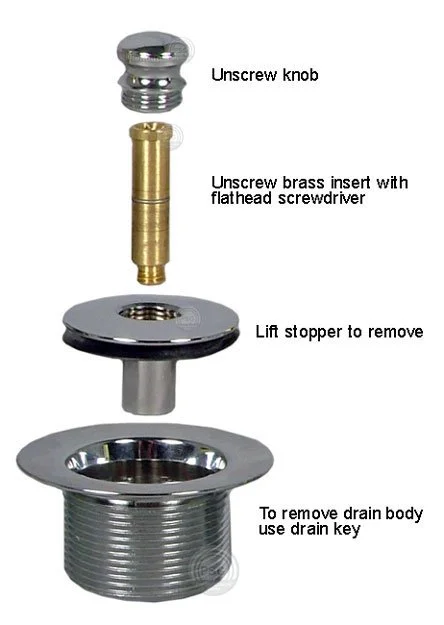 Lift and Turn Tub Stopper Replacement: A Quick Step-by-Step DIY.