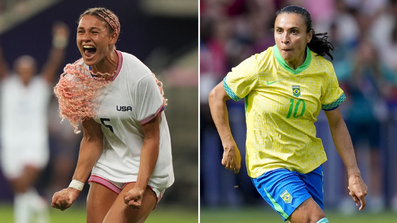USWNT v Brazil: The Ultimate Match Preview today.