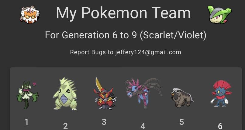 Dark Fighting Pokemon: Whos the best for your team? Find the perfect Dark Fighting Pokemon here!