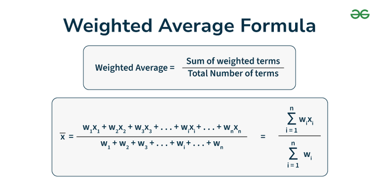 What is Weighted Average in R? (Easy Guide for Beginners)