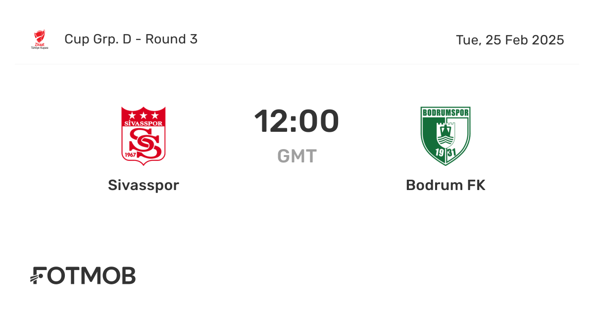 Bodrum vs Sivasspor: Live Score & Match Updates (Easy-to-Follow Guide)