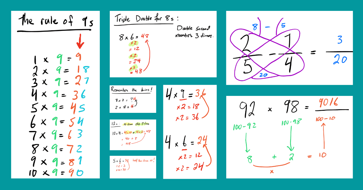 54 Times 3: Learn How to Solve It Fast (Plus the Right Answer).