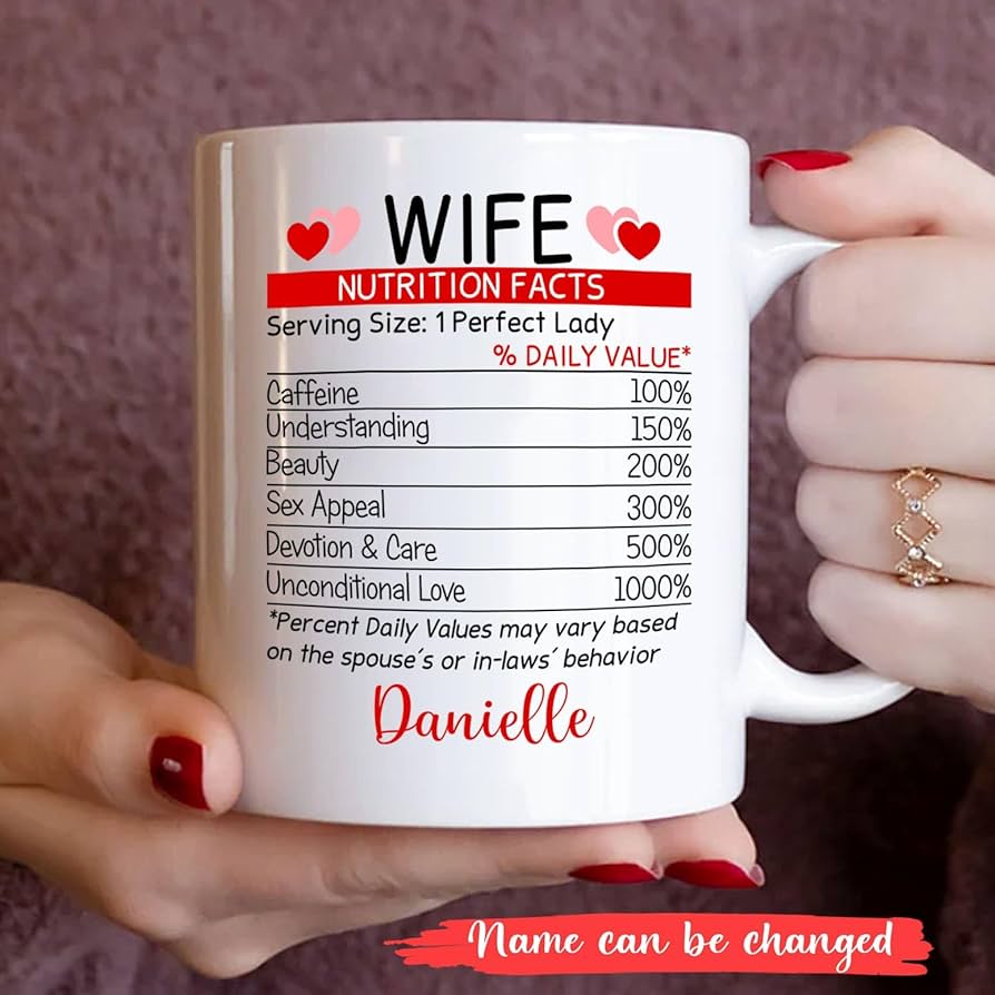Why a Wife Cup Makes a Great Gift (and Where to Find One)!