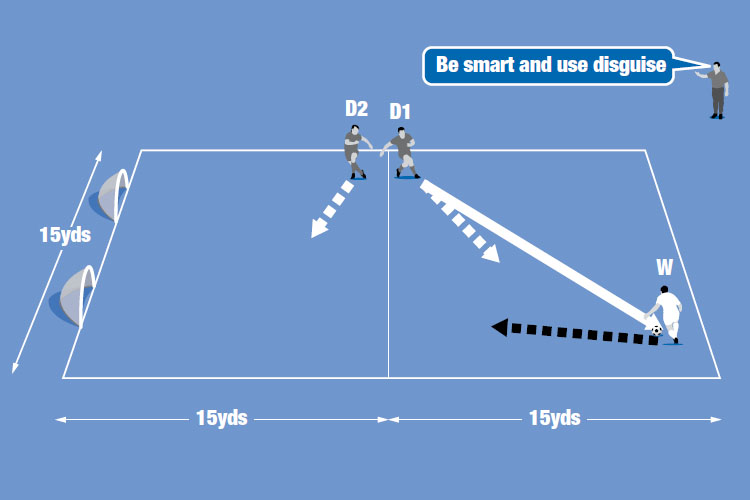 Wing Player Training Drills: Improve Your Game, practical tips!