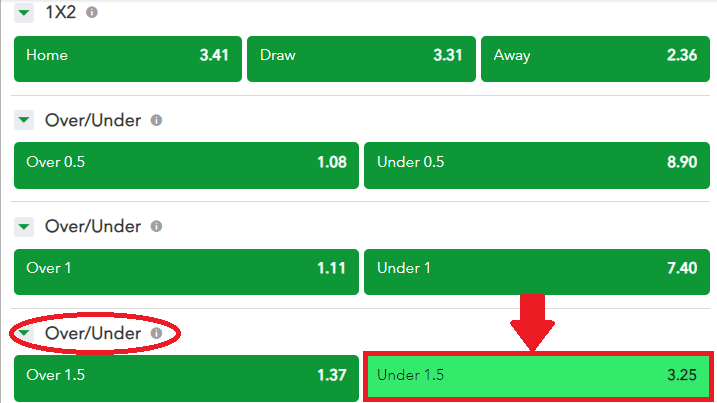 Understanding Minus 1.5 in Football Betting (Easy Guide for Beginners)