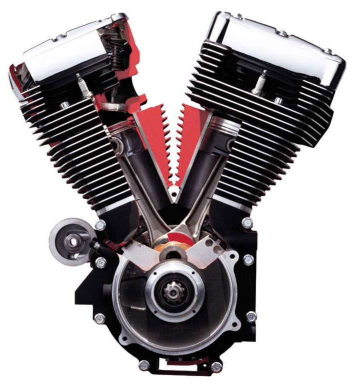 Twin Cam 88 Motor: What Makes It So Popular (Easy Guide)?
