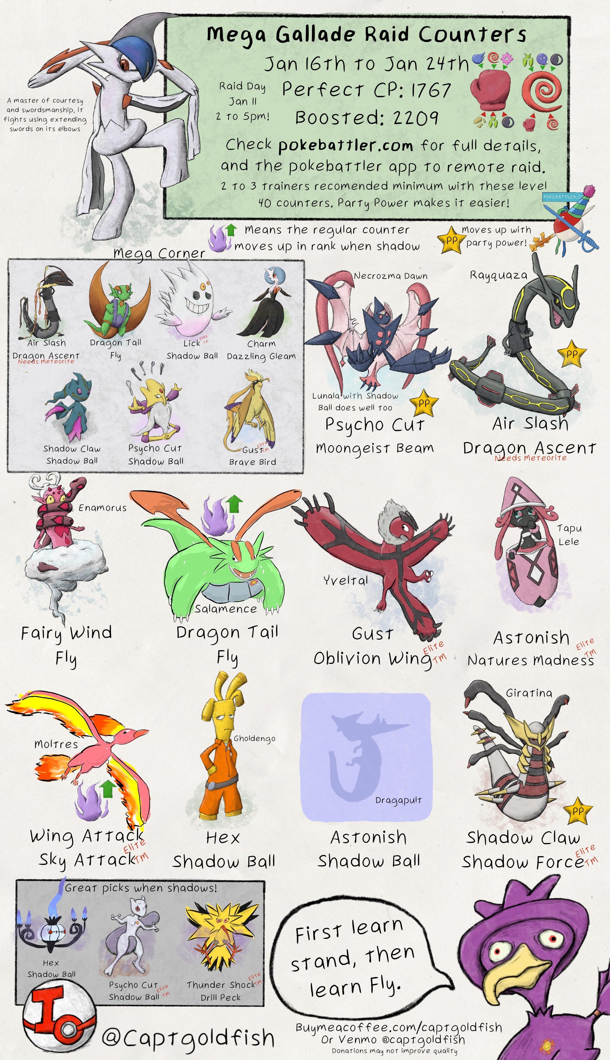 Mega Gallade Weakness: Easy Guide to Beat This Pokemon!