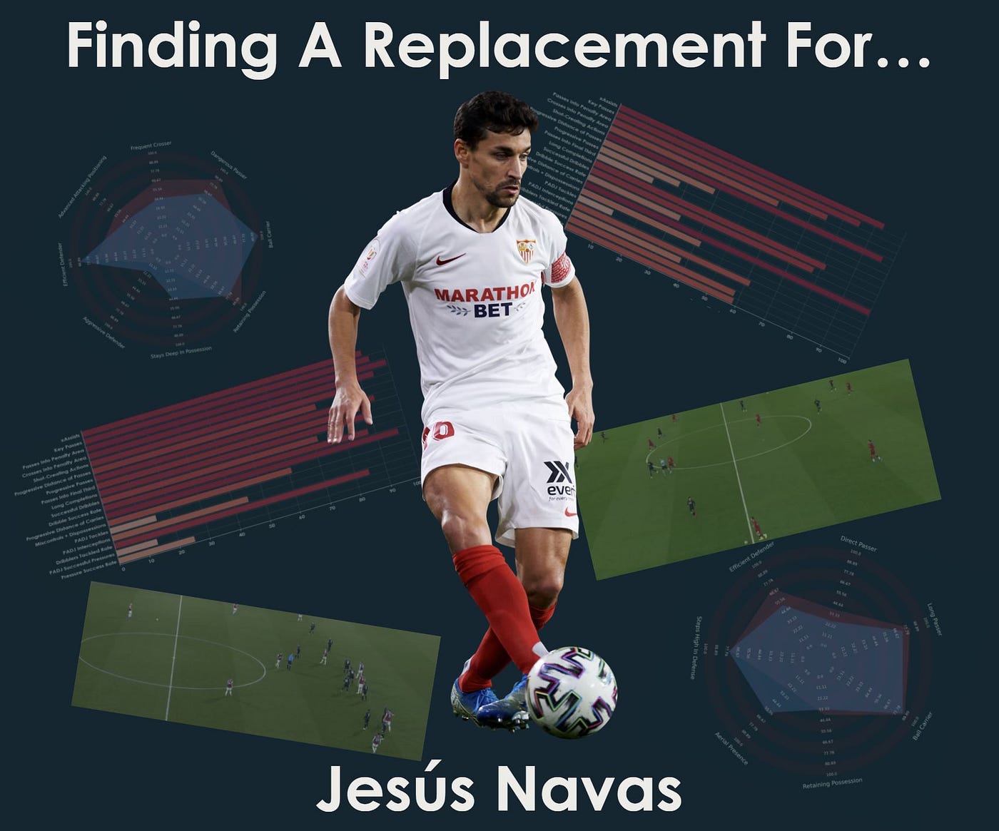 Dani Navas: Quick Facts and Career Highlights (Easy Guide)