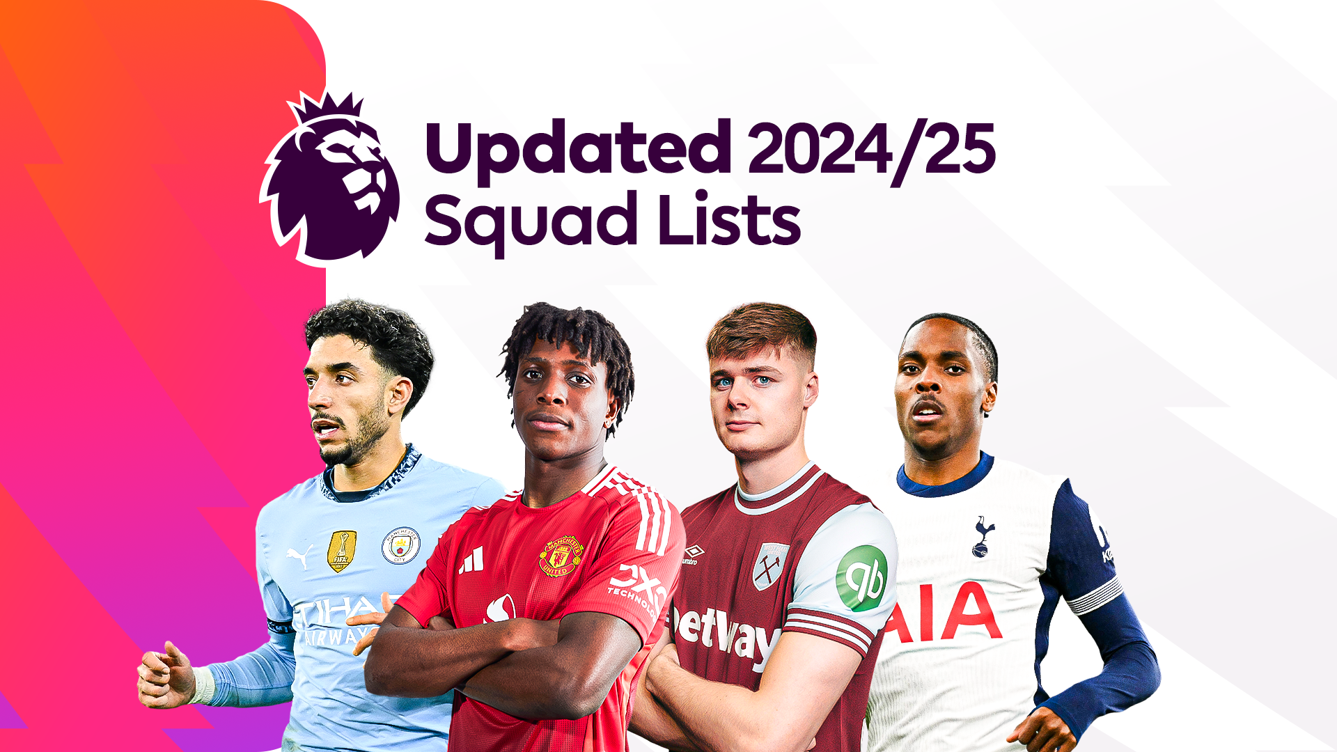 Premier League Wales Teams: A Look at the Current Lineup.